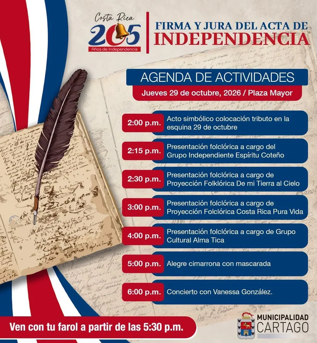 Firma y Jura del Acta de Independencia
